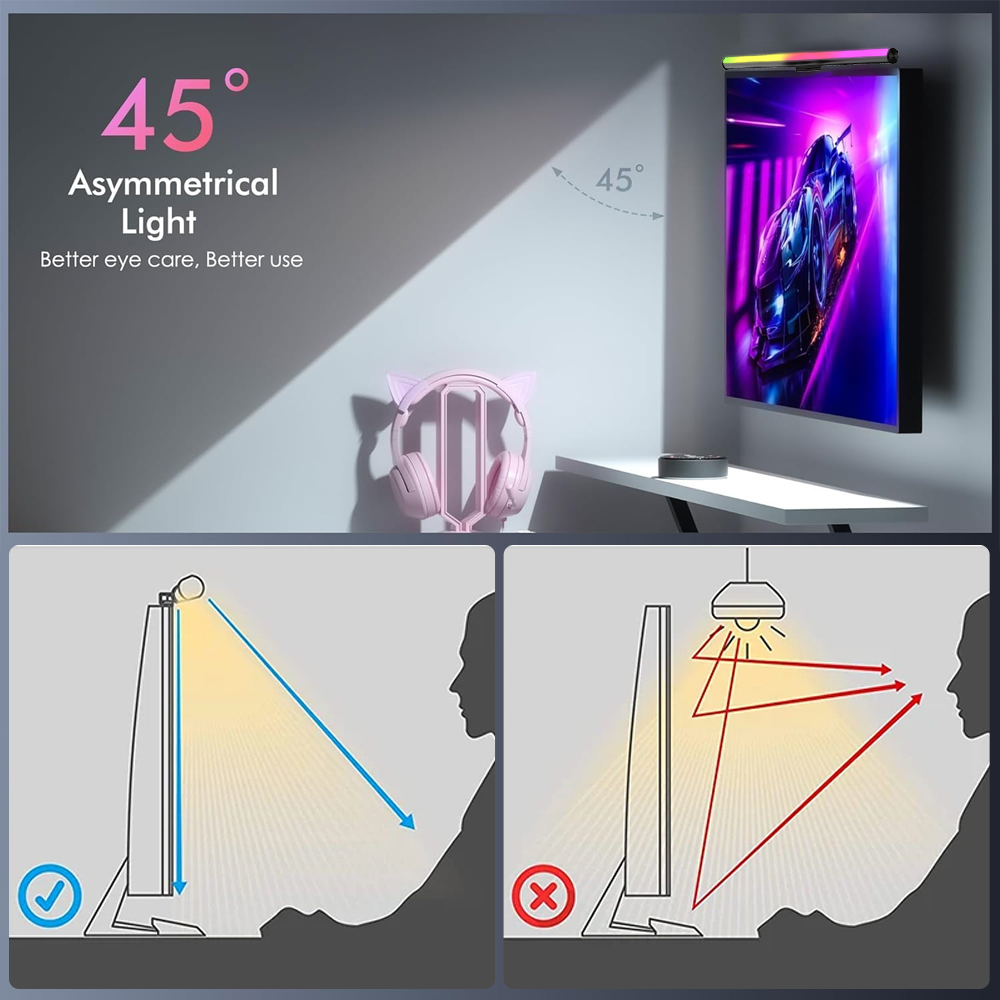 Wifi Computer Lightbar Monitor - Accessories For Your Gaming Room recensie en prijs